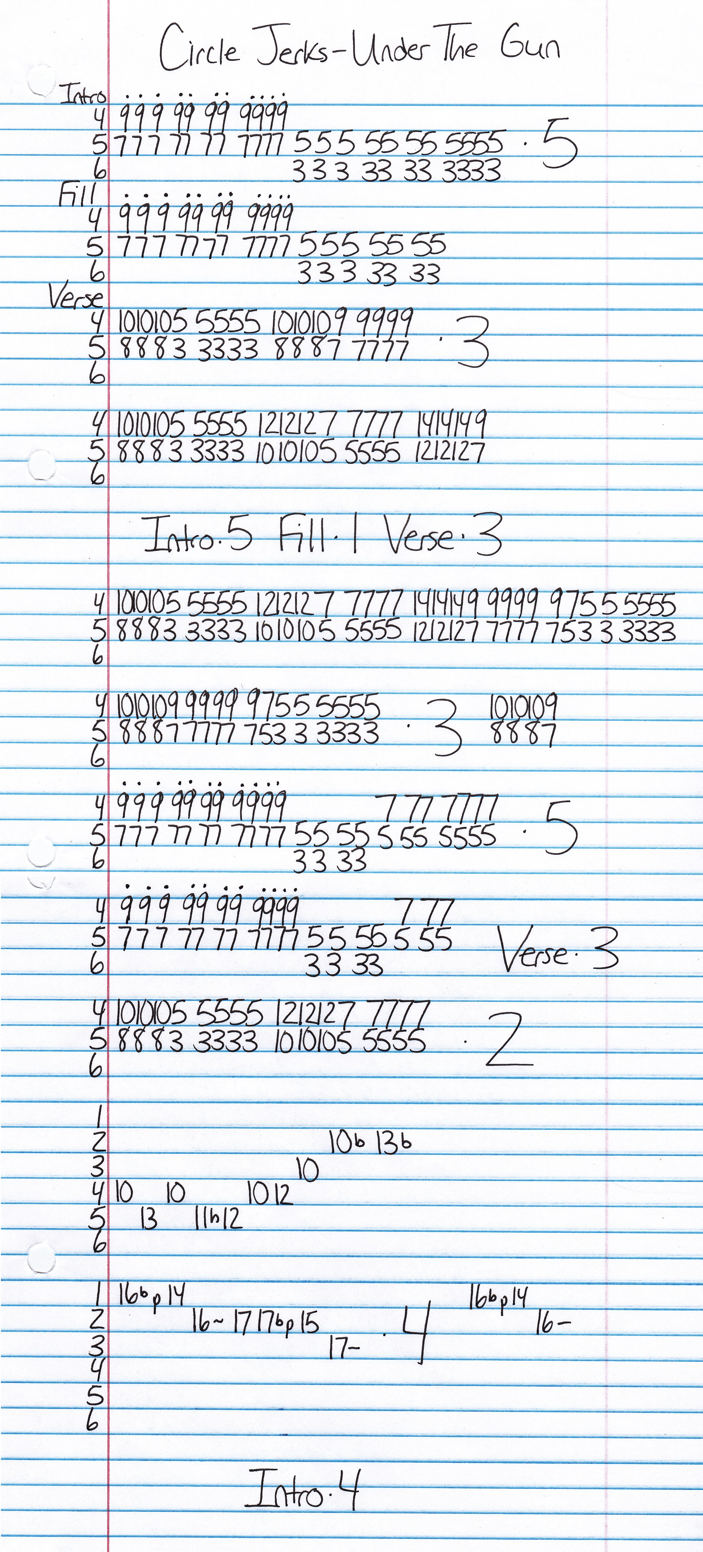 High quality guitar tab for Under The Gun by Circle Jerks off of the album Golden Shower Of Hits. ***Complete and accurate guitar tab!***